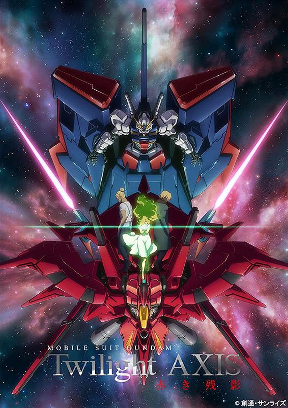Chiến Binh Gundam: Hoàng Hôn Axis 2017