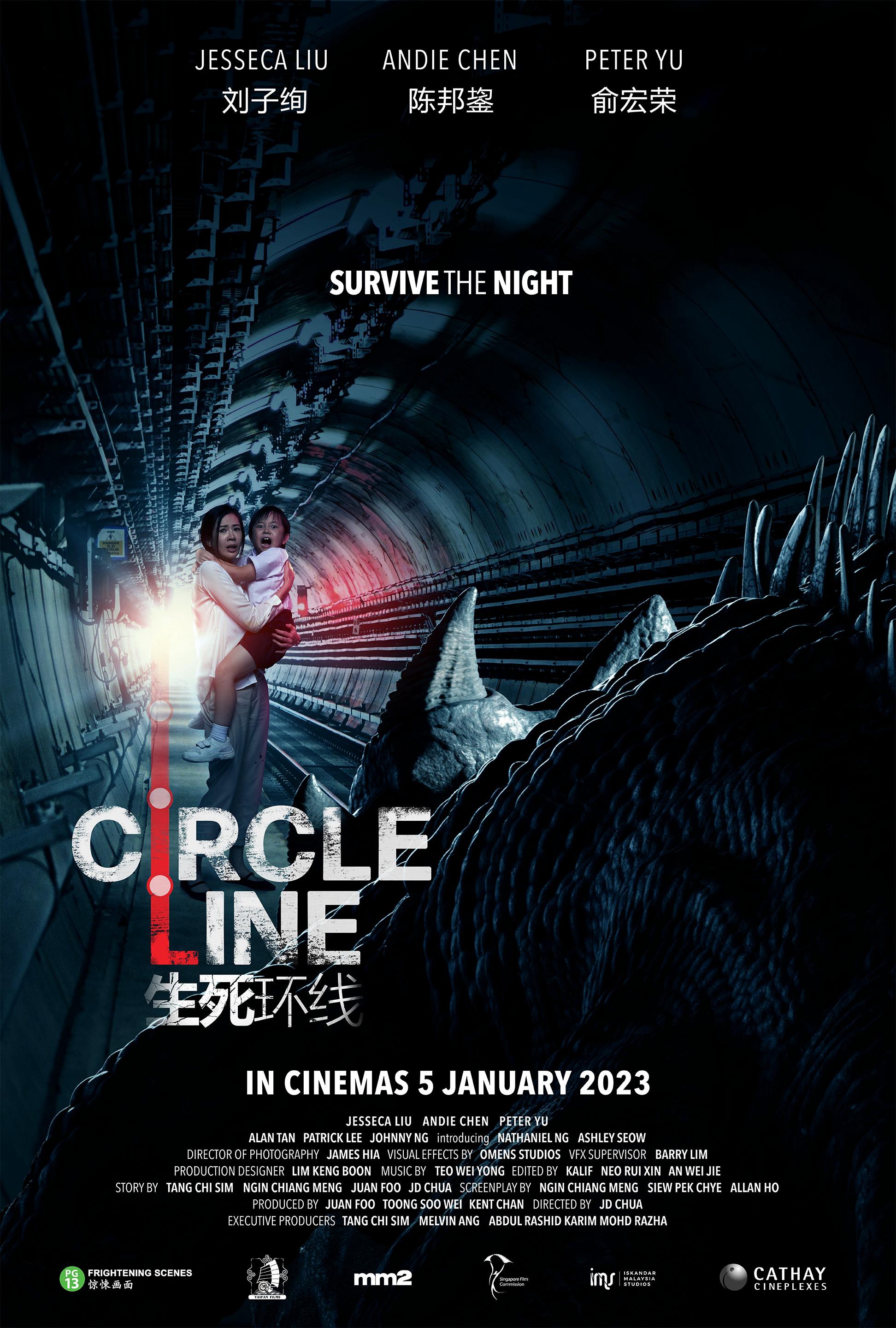 Circle Line 2022